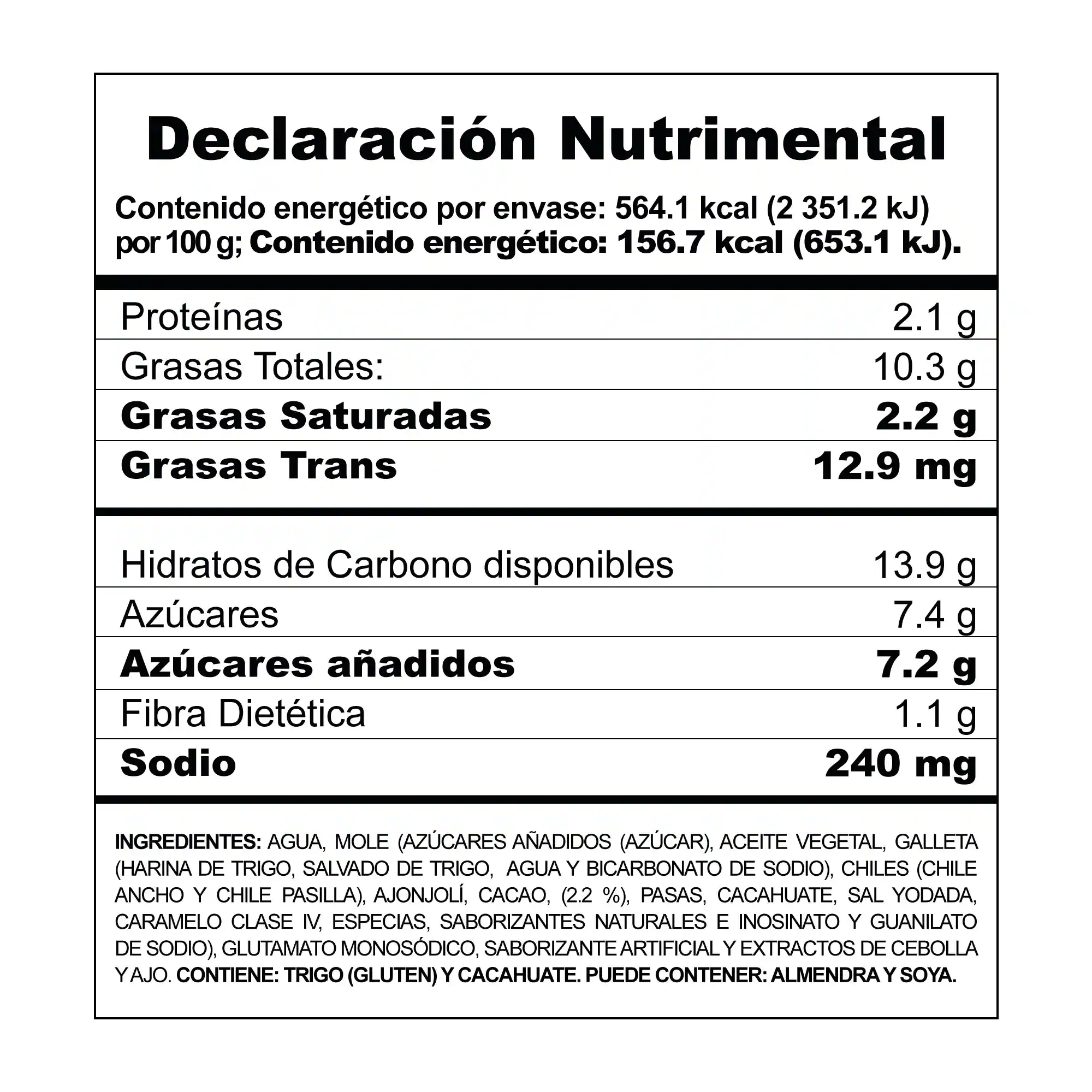 nutrimental table